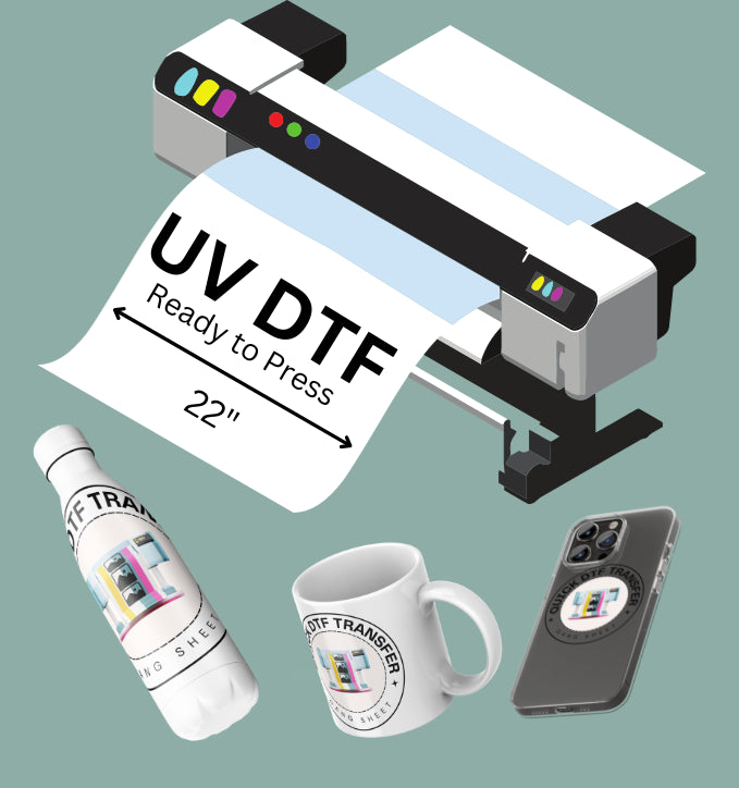Build Your UV DTF Gang Sheet